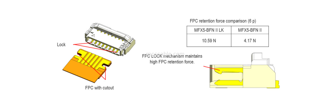 20600-024E-01 FPC Flexible Flat Cable 0.5mm Pitch MINIFLEX 5-BFN II LK Mechanical Lock