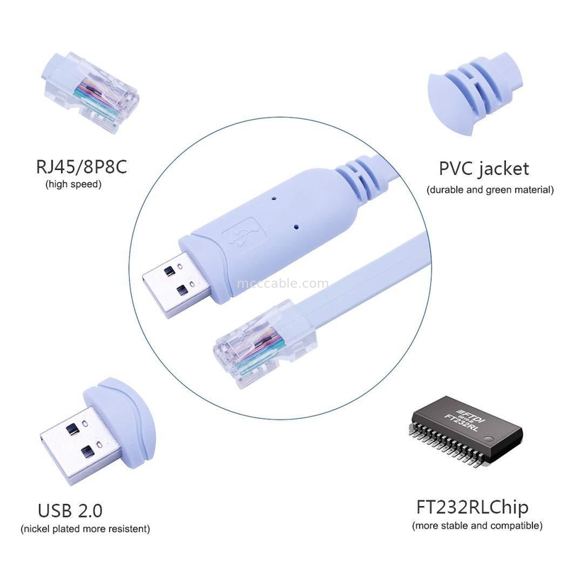 Industrial Custom Harness Connector USB To RJ45 To 8P8C Crystal Head To RS232 Serial Port Switch Control Cable